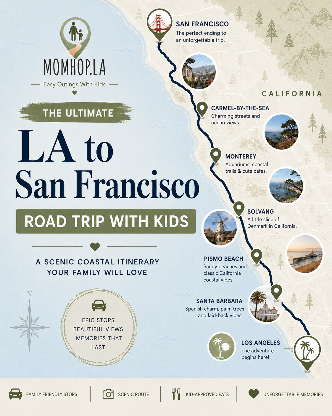 LA to San Francisco road trip with kids