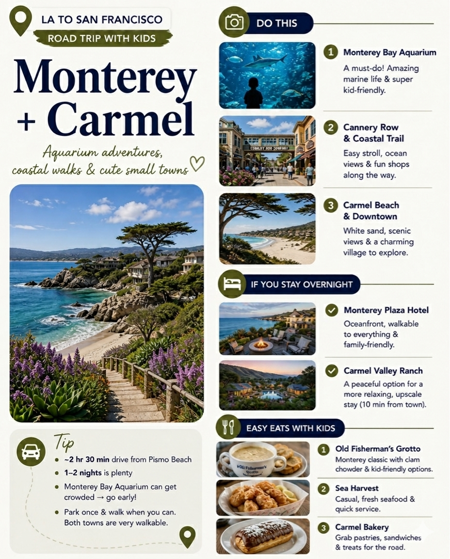 Monterey and Carmel road trip guide